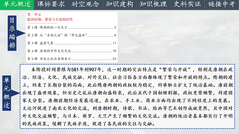 2025中考一轮复习05  隋唐时期：繁荣与开放的时代（课件）第2页
