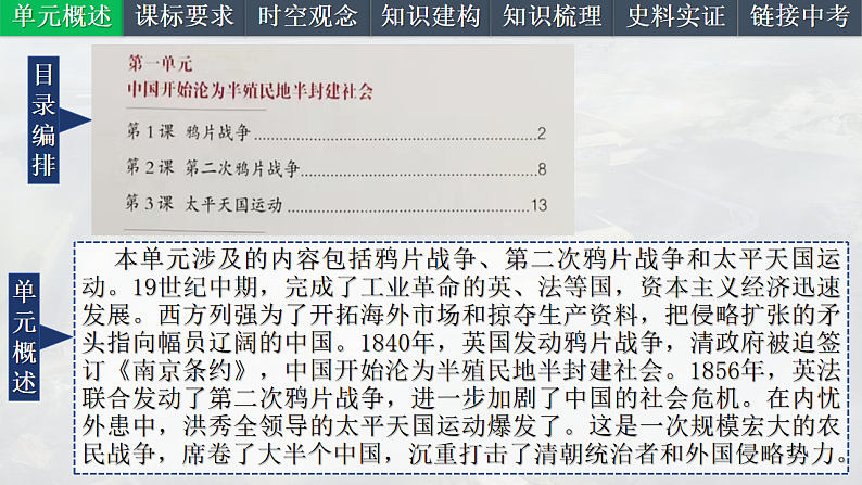2025中考一轮复习08 中国开始沦为半殖民地半封建社会（课件）第2页