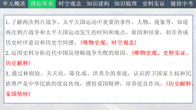 2025中考一轮复习08 中国开始沦为半殖民地半封建社会（课件）第3页