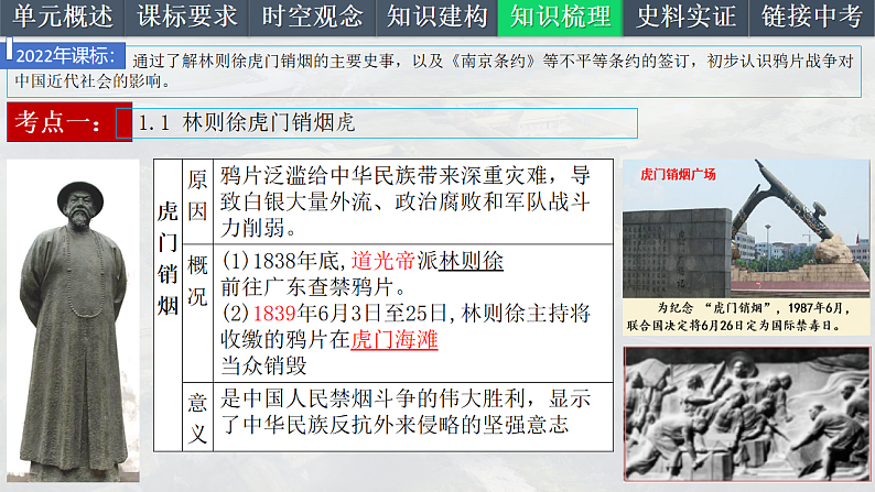 2025中考一轮复习08 中国开始沦为半殖民地半封建社会（课件）第6页