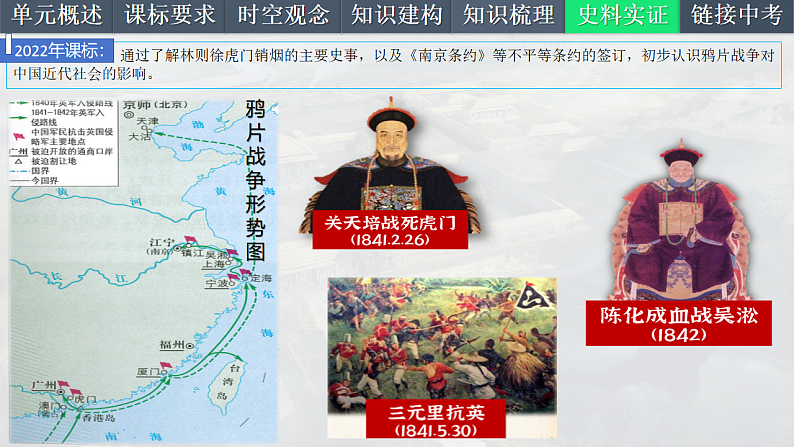 2025中考一轮复习08 中国开始沦为半殖民地半封建社会（课件）第8页