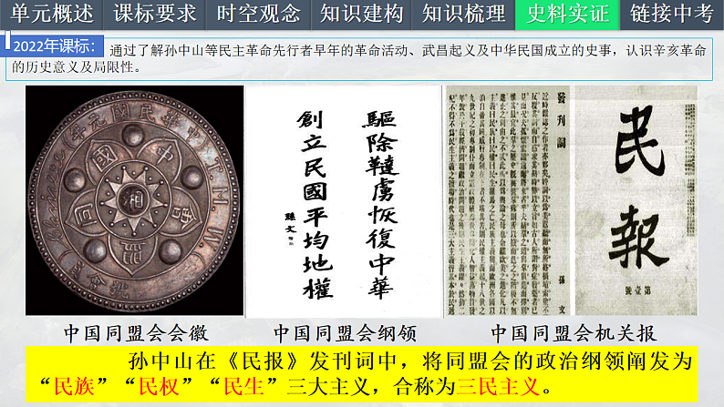 2025中考一轮复习10 资产阶级民主革命与中华民国的建立（课件）第8页