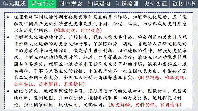 2025中考一轮复习11 新民主主义革命的开始（课件）第3页