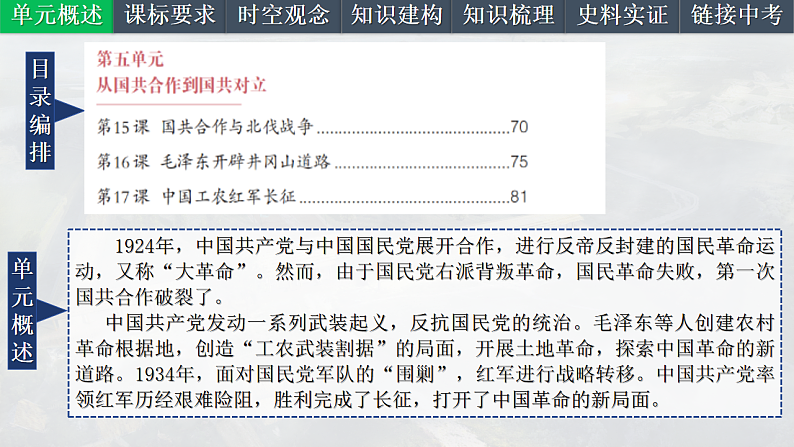 2025中考一轮复习12 从国共合作到国共对立（课件）第2页