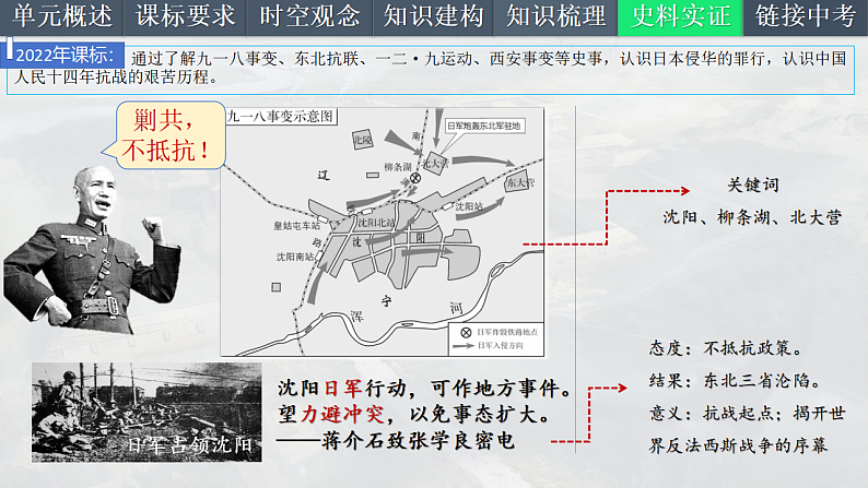 2025中考一轮复习13 中华民族的抗日战争（课件）第7页