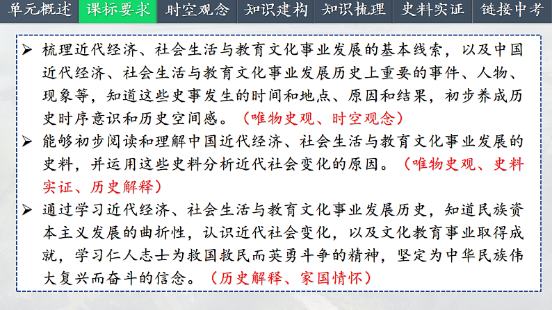 2025中考一轮复习15 近代经济、社会生活与教育文化事业的发展（课件）第3页