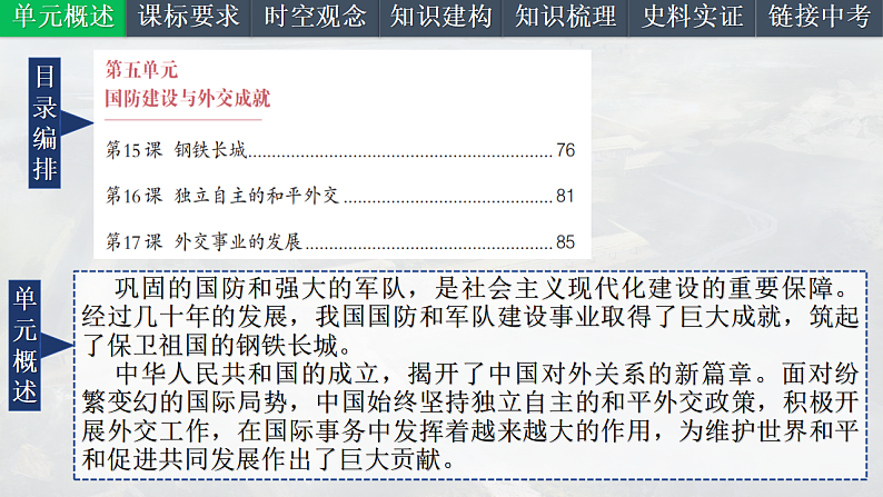 2025中考一轮复习20 国防建设和外交成就（课件）第2页
