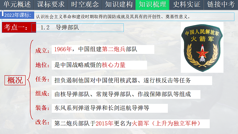 2025中考一轮复习20 国防建设和外交成就（课件）第8页