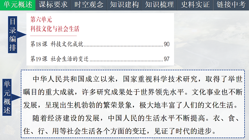 2025中考一轮复习21 科技文化与社会生活（课件）第2页