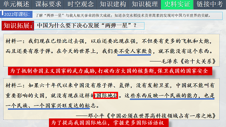 2025中考一轮复习21 科技文化与社会生活（课件）第7页