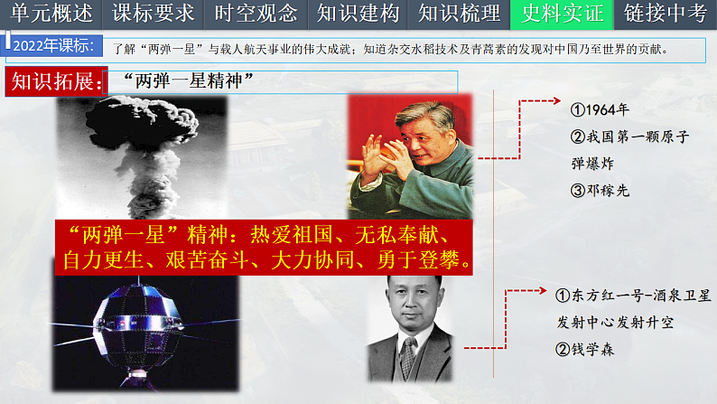 2025中考一轮复习21 科技文化与社会生活（课件）第8页