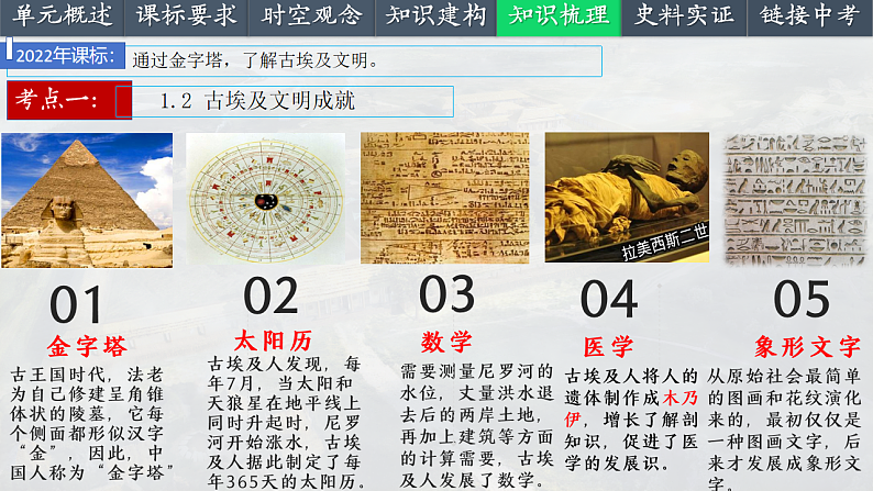 2025中考一轮复习22 古代亚非文明（课件）第8页