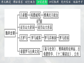 2025中考一轮复习23  古代欧洲文明（课件）