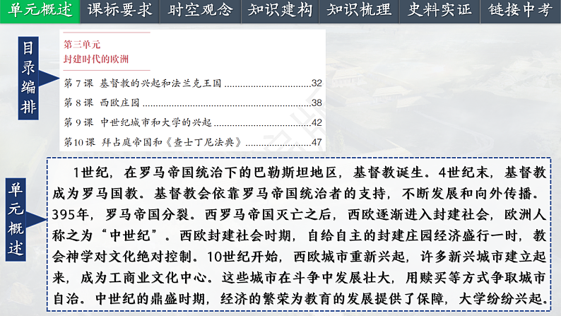 2025中考一轮复习24 封建时代的欧洲（课件）第2页