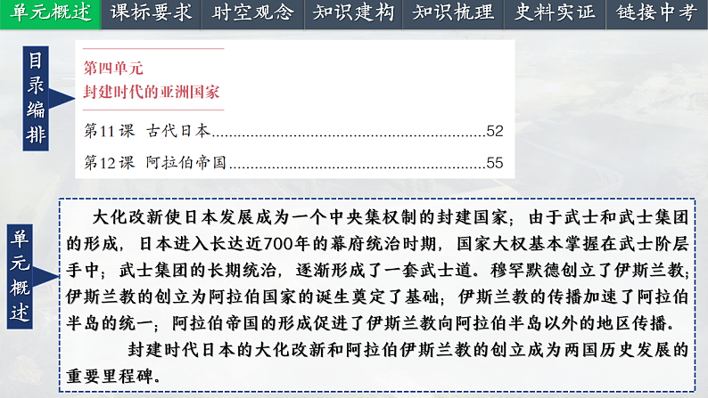 2025中考一轮复习25 封建时代的亚洲国家（课件）第2页
