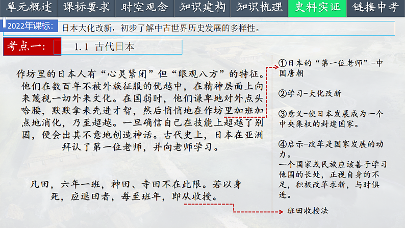 2025中考一轮复习25 封建时代的亚洲国家（课件）第7页