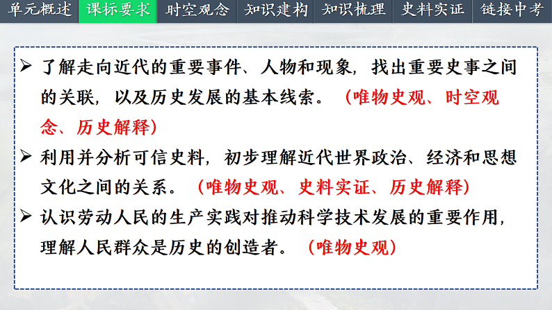 2025中考一轮复习26 走向近代（课件）第3页