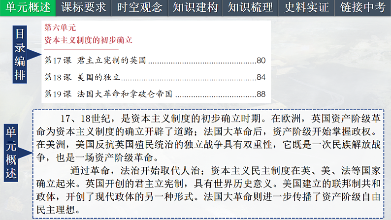 2025中考一轮复习27 资本主义制度的初步确立（课件）第2页