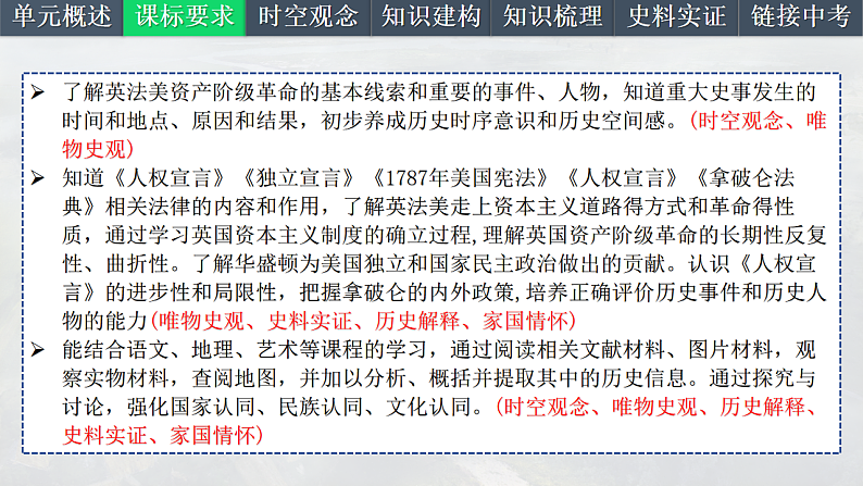 2025中考一轮复习27 资本主义制度的初步确立（课件）第3页