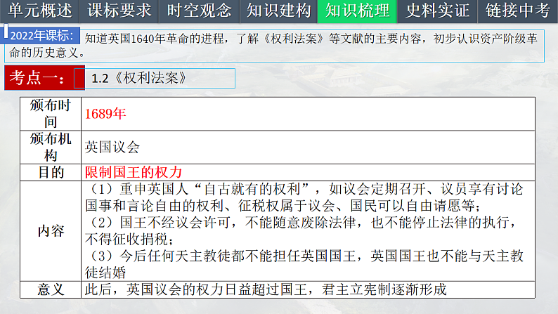2025中考一轮复习27 资本主义制度的初步确立（课件）第8页