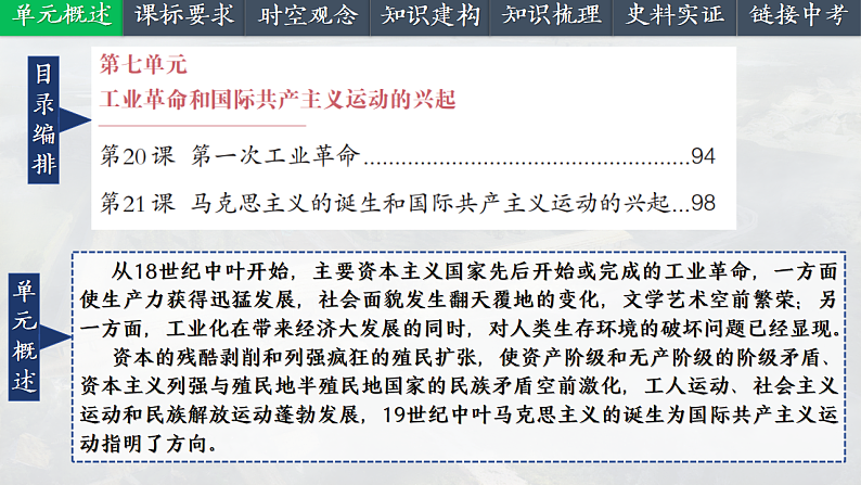 2025中考一轮复习28 工业革命和国际共产主义运动的兴起（课件）第2页