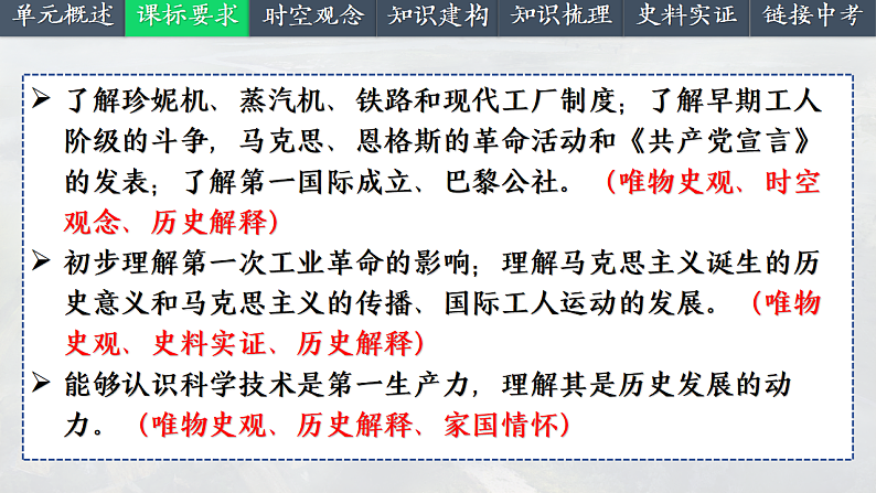 2025中考一轮复习28 工业革命和国际共产主义运动的兴起（课件）第3页