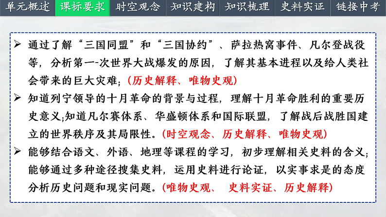 2025中考一轮复习31 第一次世界大战和战后初期的世界（课件）第3页