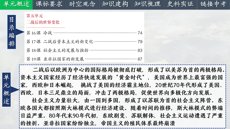 2025中考一轮复习33 二战后的世界变化（课件）第2页