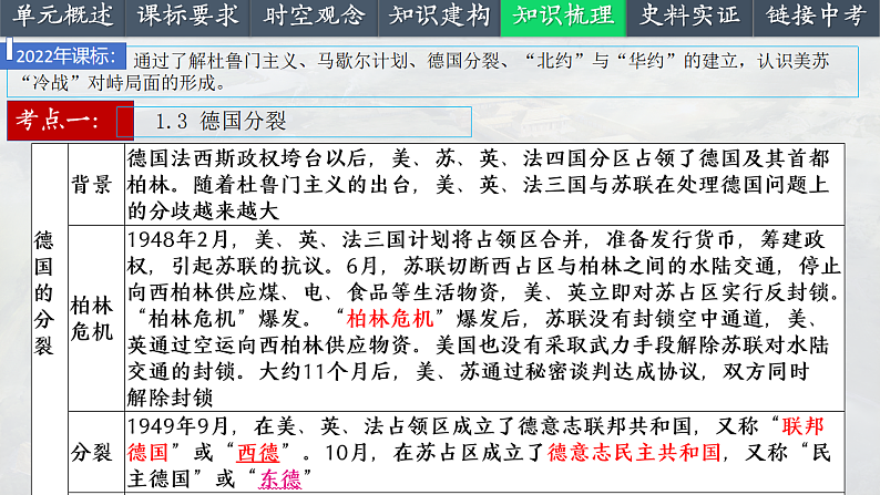 2025中考一轮复习33 二战后的世界变化（课件）第8页