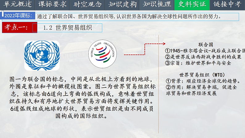 2025中考一轮复习34 走向和平发展的世界（课件）第7页
