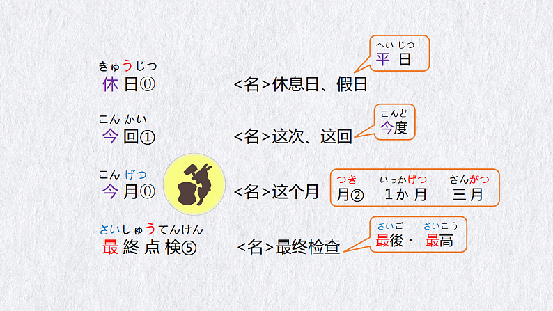 标日第35课第8页