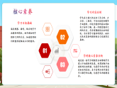 【核心素養(yǎng)優(yōu)質(zhì)課】人教版數(shù)學(xué)一年級下冊1.2《平面圖形的拼組》（教學(xué)課件+同步教案+大單元教學(xué)設(shè)計(jì)）