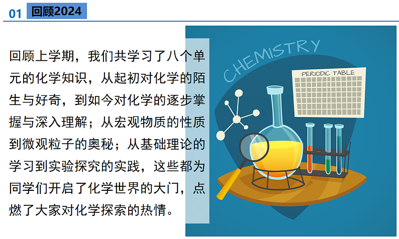 【开学第一课】2025年春节初中化学（人教版2024）九年级下册课件第5页