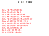 新高考历史一轮复习课件 政治制度(1)