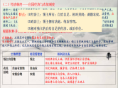 新高考历史一轮复习课件 中古时期的世界