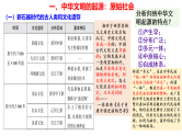 新高考历史一轮复习课件 中华文明的起源与早期国家