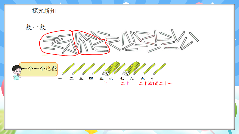 人教版(2024)数学一年级下册 3.1 数数、数的组成(课件）第6页