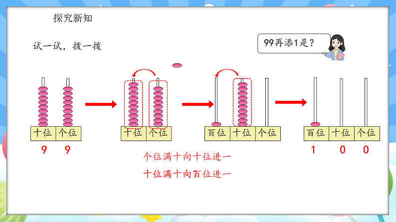 人教版(2024)数学一年级下册 3.3 认识100(课件）第7页