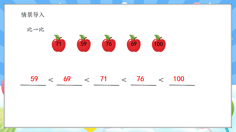 人教版(2024)数学一年级下册 3.6 比较大小（2）(课件）第3页