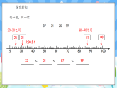 人教版(2024)数学一年级下册 3.6 比较大小（2）(课件）