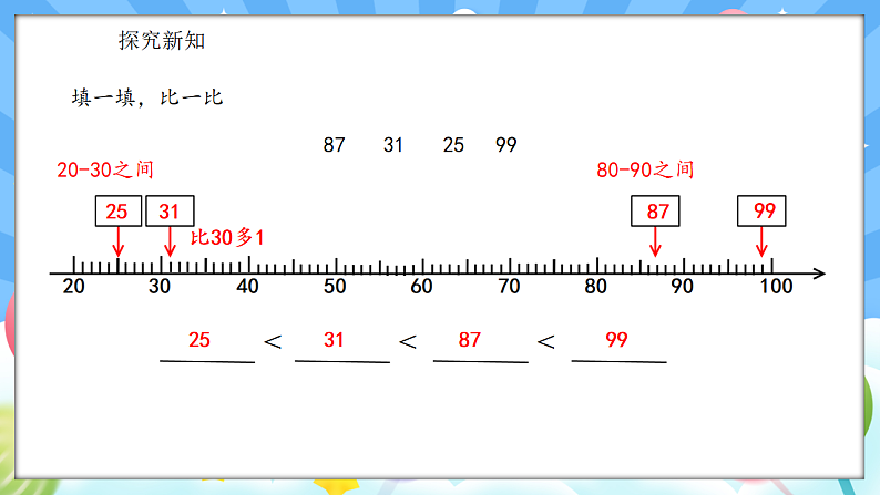 人教版(2024)数学一年级下册 3.6 比较大小（2）(课件）第5页