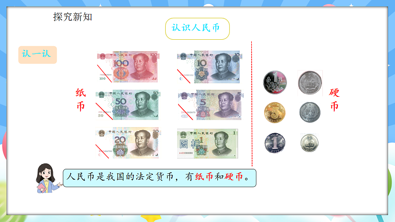 人教版(2024)数学一年级下册 综合实践 欢乐购物街(课件）第4页