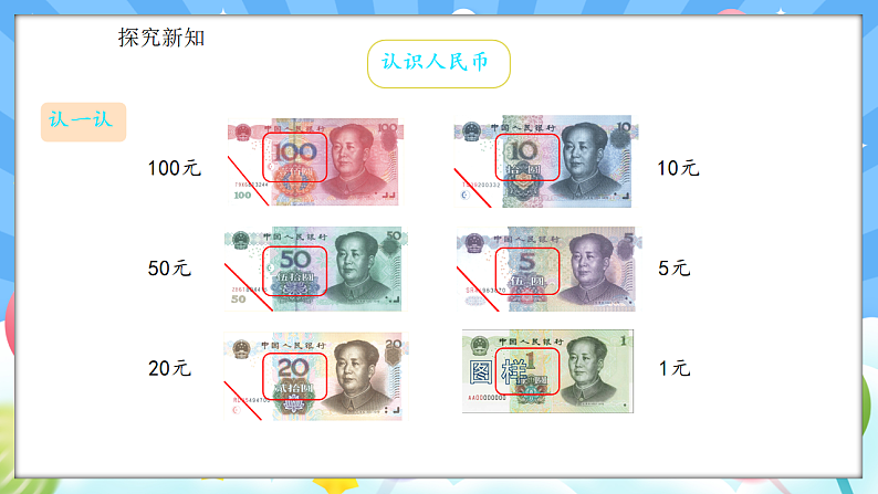 人教版(2024)数学一年级下册 综合实践 欢乐购物街(课件）第6页
