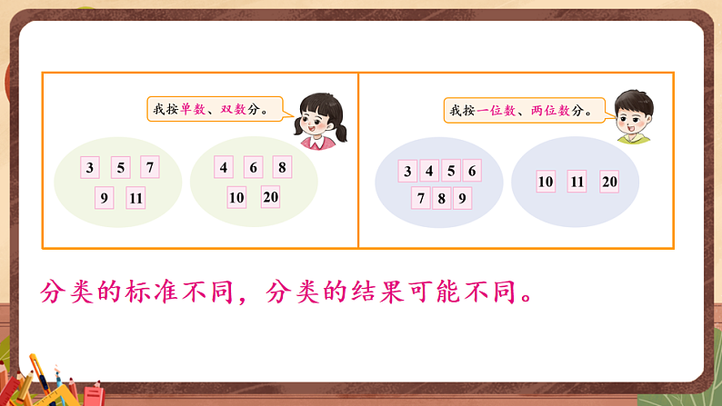 西师大2024数学一年级数学下册 第五单元 .第二课时 分类(2) PPT课件第6页