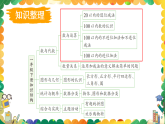 西師大2024數(shù)學(xué)一年級數(shù)學(xué)下冊 第七單元 第一課時 數(shù)與運算 PPT課件