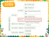 西師大2024數(shù)學(xué)一年級數(shù)學(xué)下冊 第七單元 第二課時 數(shù)量關(guān)系 PPT課件
