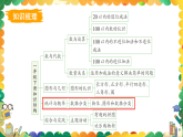 西師大2024數(shù)學(xué)一年級數(shù)學(xué)下冊 第七單元 第四課時 分類 PPT課件