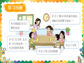 西師大2024數(shù)學(xué)一年級數(shù)學(xué)下冊 第七單元 第五課時 認識人民幣 PPT課件
