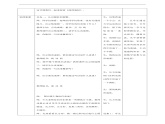 【核心素養(yǎng)優(yōu)質(zhì)課】北師大版數(shù)學(xué)六年級(jí)下冊《圓柱與圓錐》大單元整體設(shè)計(jì)
