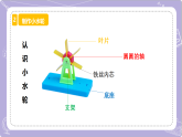 【核心素養(yǎng)】蘇教版科學(xué)一年級下冊 2.5玩轉(zhuǎn)小水輪 同步課件